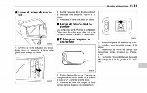 Subaru-Tribeca-manuel-du-proprietaire page 415 min