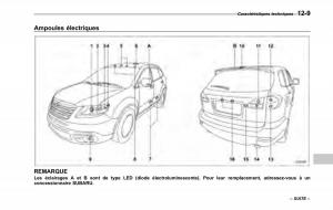 Subaru-Tribeca-manuel-du-proprietaire page 425 min