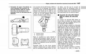 Subaru-Tribeca-manuel-du-proprietaire page 97 min