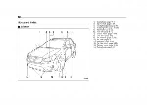 Subaru-XV-Crosstrek-owners-manual page 13 min