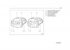 Subaru-XV-Crosstrek-owners-manual page 14 min