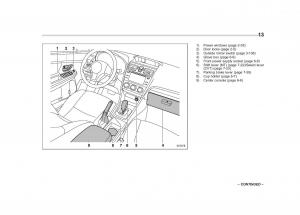 Subaru-XV-Crosstrek-owners-manual page 16 min