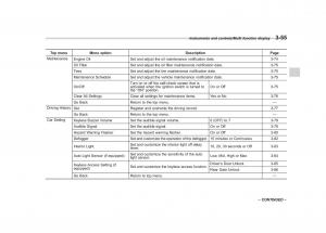 Subaru-XV-Crosstrek-owners-manual page 196 min