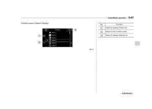 Subaru-XV-Crosstrek-owners-manual page 334 min