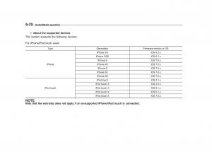 Subaru-XV-Crosstrek-owners-manual page 337 min