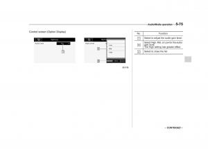 Subaru-XV-Crosstrek-owners-manual page 342 min