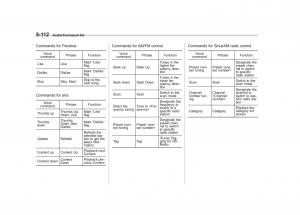 Subaru-XV-Crosstrek-owners-manual page 379 min