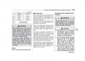 Subaru-XV-Crosstrek-owners-manual page 426 min