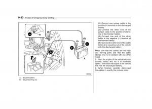 Subaru-XV-Crosstrek-owners-manual page 489 min