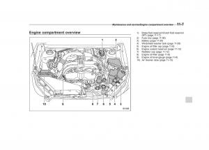 Subaru-XV-Crosstrek-owners-manual page 510 min