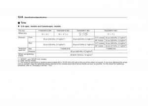 Subaru-XV-Crosstrek-owners-manual page 557 min