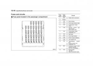 Subaru-XV-Crosstrek-owners-manual page 559 min