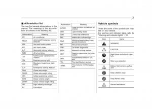 Subaru-XV-Crosstrek-owners-manual page 6 min