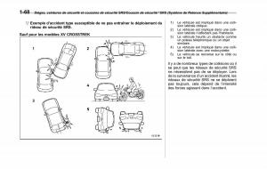 Subaru-XV-Crosstrek-manuel-du-proprietaire page 100 min