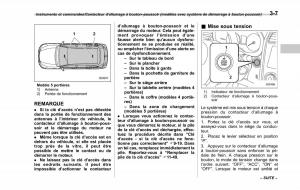 Subaru-XV-Crosstrek-manuel-du-proprietaire page 163 min