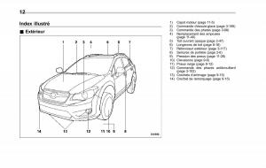 Subaru-XV-Crosstrek-manuel-du-proprietaire page 18 min