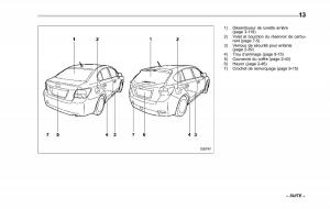 Subaru-XV-Crosstrek-manuel-du-proprietaire page 19 min