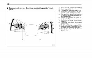 Subaru-XV-Crosstrek-manuel-du-proprietaire page 24 min