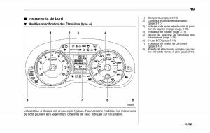 Subaru-XV-Crosstrek-manuel-du-proprietaire page 25 min