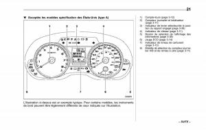 Subaru-XV-Crosstrek-manuel-du-proprietaire page 27 min