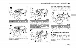 Subaru-XV-Crosstrek-manuel-du-proprietaire page 285 min