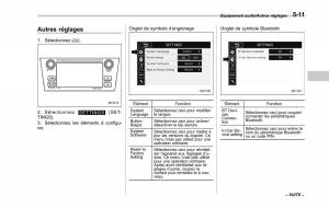 Subaru-XV-Crosstrek-manuel-du-proprietaire page 301 min