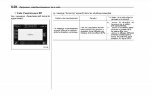 Subaru-XV-Crosstrek-manuel-du-proprietaire page 328 min