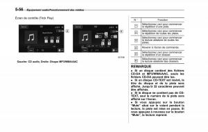 Subaru-XV-Crosstrek-manuel-du-proprietaire page 346 min