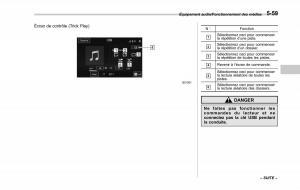 Subaru-XV-Crosstrek-manuel-du-proprietaire page 349 min