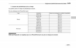 Subaru-XV-Crosstrek-manuel-du-proprietaire page 365 min