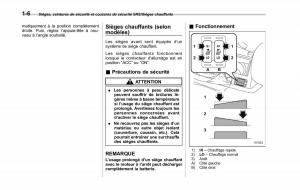 Subaru-XV-Crosstrek-manuel-du-proprietaire page 38 min