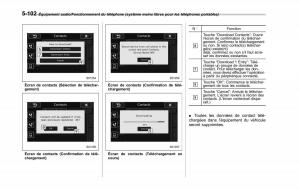 Subaru-XV-Crosstrek-manuel-du-proprietaire page 392 min