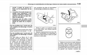 Subaru-XV-Crosstrek-manuel-du-proprietaire page 457 min