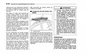 Subaru-XV-Crosstrek-manuel-du-proprietaire page 504 min