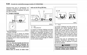 Subaru-XV-Crosstrek-manuel-du-proprietaire page 512 min