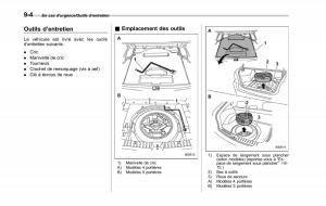 Subaru-XV-Crosstrek-manuel-du-proprietaire page 522 min