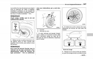 Subaru-XV-Crosstrek-manuel-du-proprietaire page 525 min