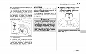 Subaru-XV-Crosstrek-manuel-du-proprietaire page 527 min