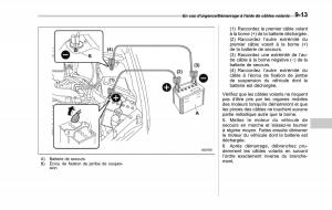 Subaru-XV-Crosstrek-manuel-du-proprietaire page 531 min