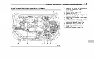 Subaru-XV-Crosstrek-manuel-du-proprietaire page 553 min