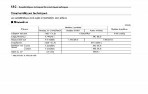 Subaru-XV-Crosstrek-manuel-du-proprietaire page 598 min