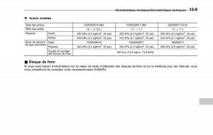 Subaru-XV-Crosstrek-manuel-du-proprietaire page 605 min