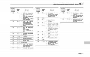 Subaru-XV-Crosstrek-manuel-du-proprietaire page 607 min