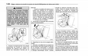 Subaru-XV-Crosstrek-manuel-du-proprietaire page 64 min