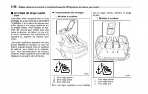 Subaru-XV-Crosstrek-manuel-du-proprietaire page 70 min