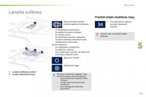 Peugeot-208-instrukcja-obslugi page 125 min