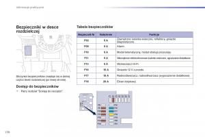 Peugeot-208-instrukcja-obslugi page 172 min