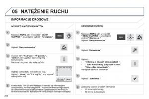 Peugeot-208-instrukcja-obslugi page 234 min