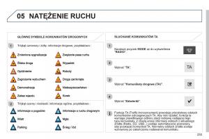 Peugeot-208-instrukcja-obslugi page 235 min