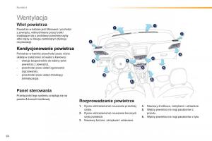 Peugeot-208-instrukcja-obslugi page 66 min